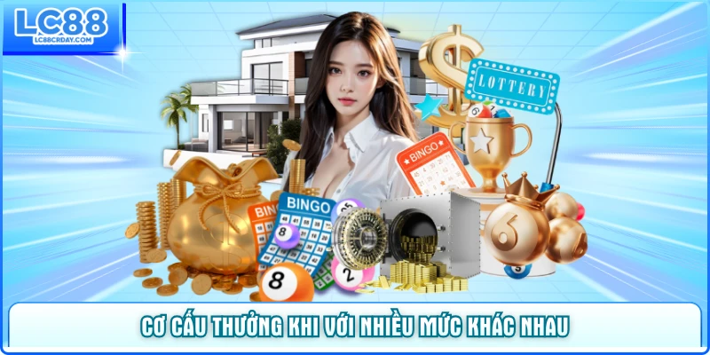 Cơ cấu thưởng khi với nhiều mức khác nhau
