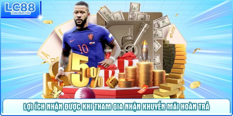 Lợi ích nhận được khi tham gia nhận khuyến mãi hoàn trả