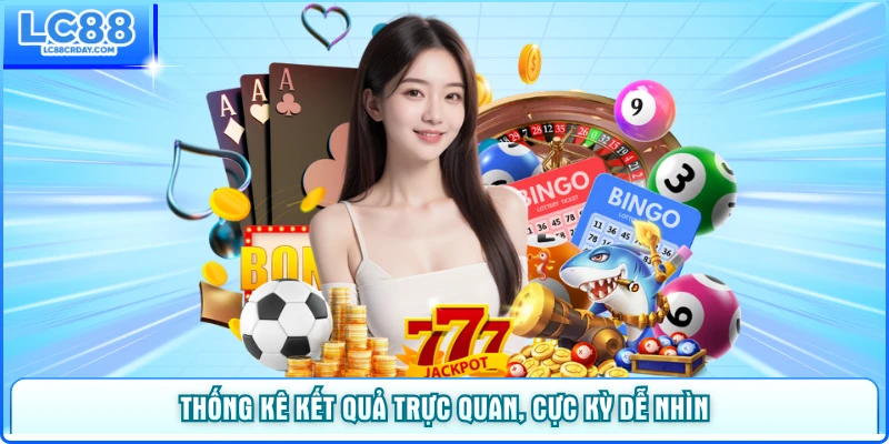 Thống kê kết quả trực quan, cực kỳ dễ nhìn